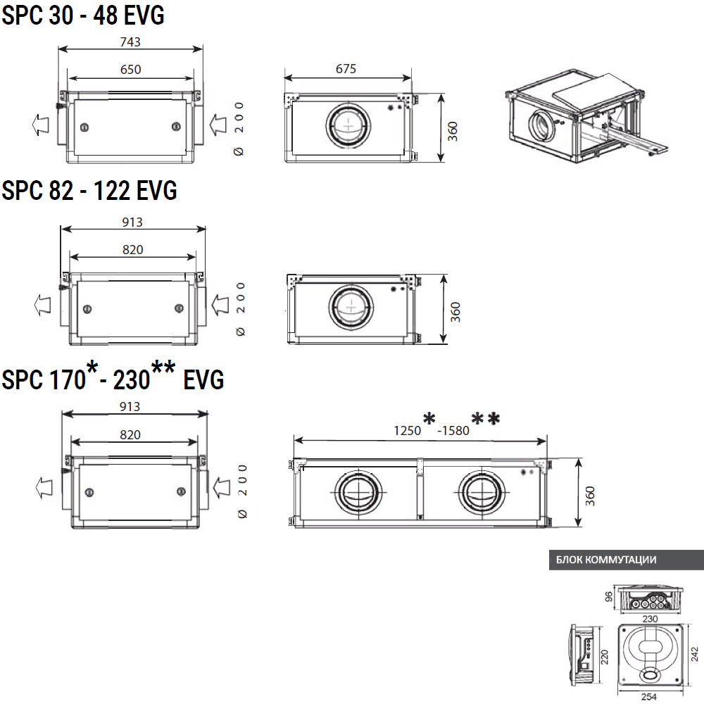 Винный кондиционер SPC 82 EVG Vintage