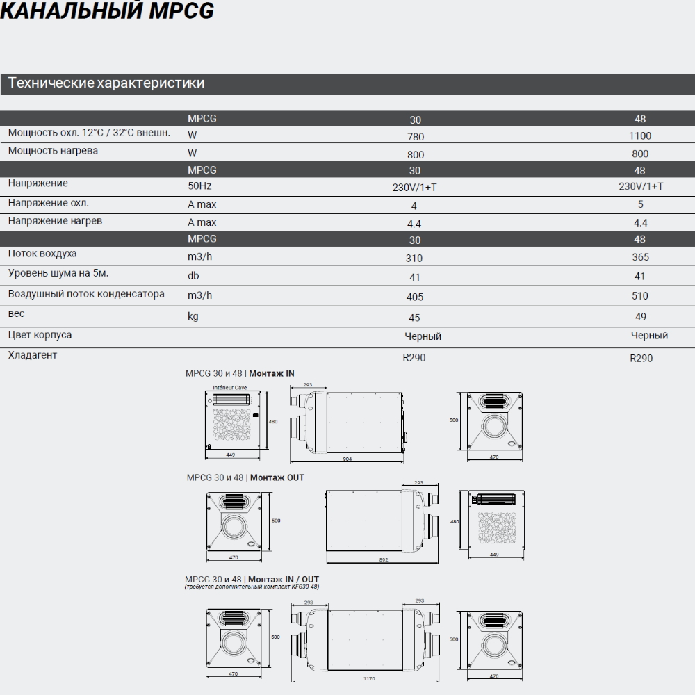 Моноблок MPCG48 VINTAGE (Моноблок (охлаждение +обогрев) +система обеспечения влажности  HGR%)