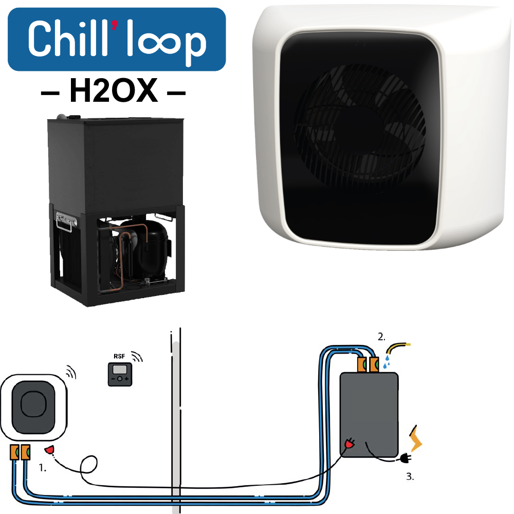 Охладительный контур Chill' loop CL50_H2OXO_ONY