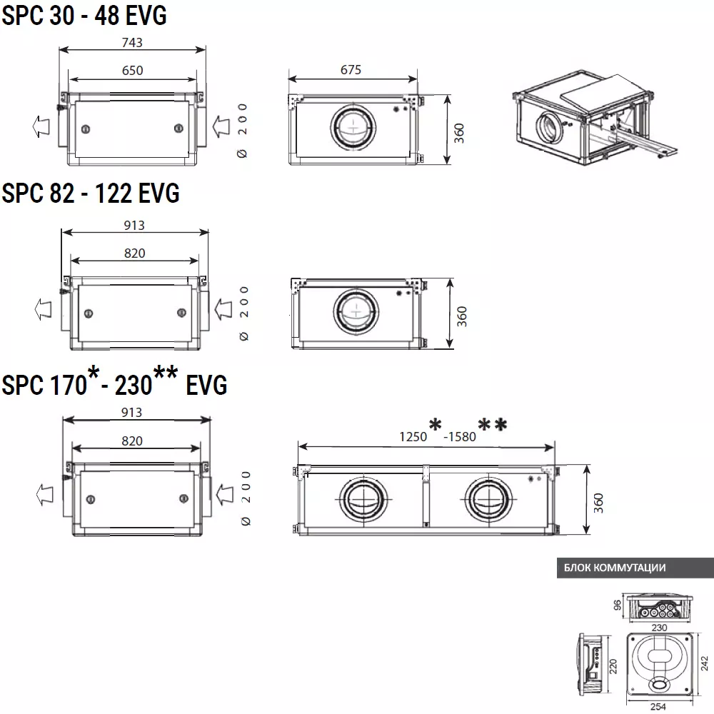 Винный кондиционер SPC 82 EVG Vintage