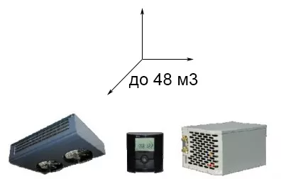 Винный кондиционер SPC 48 EVPL Genesis + BNS (снижение шума)
