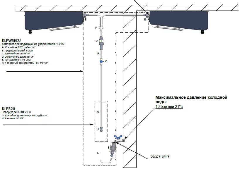 Комплект для снижения давления с защитным клапаном (MPC, MPCA,EVX, EVPL, EVG, EVI) KLPWSECU