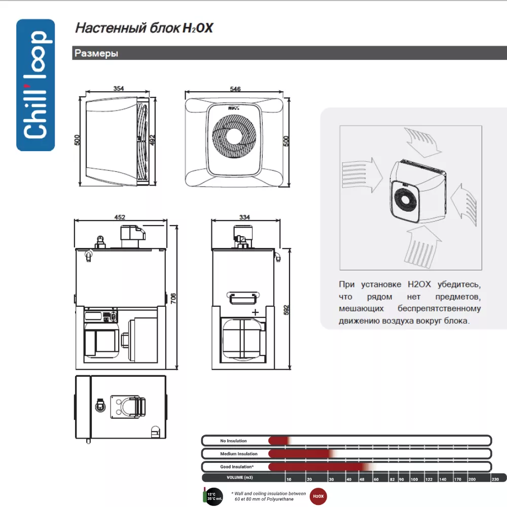 Охладительный контур Chill’ loop CL50_H2OX_VT