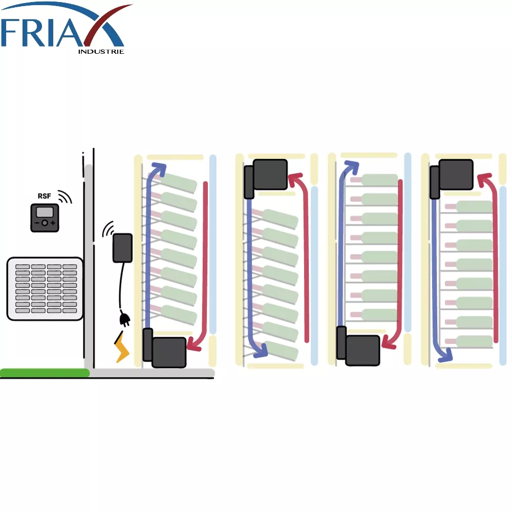 Винный кондиционер SPC 170 WEVA2 Vintage